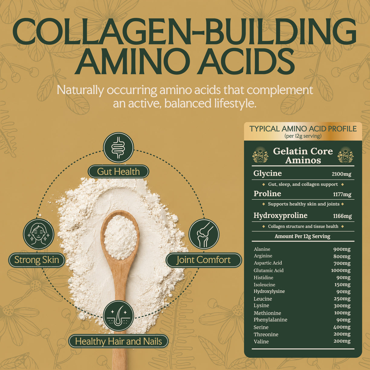 Grass Fed Gelatin Powder